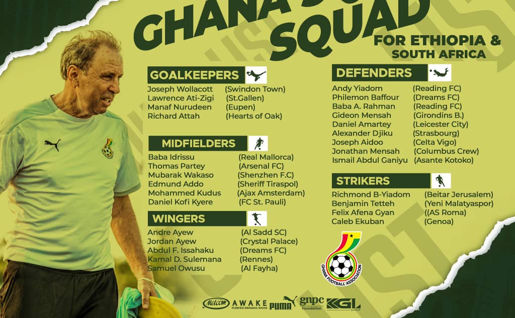 2022 WC: Milo name squad for Ethiopia and South Africa games.