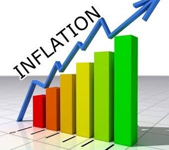 Inflation for May 2026 hits 3.7%