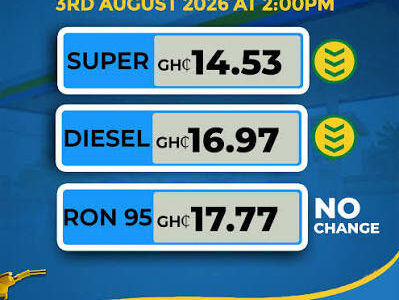 Star Oil sells petrol at ¢14.53 and diesel ¢16.97 per litre