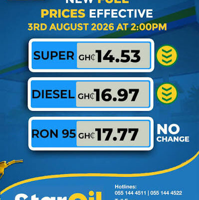 Star Oil sells petrol at ¢14.53 and diesel ¢16.97 per litre