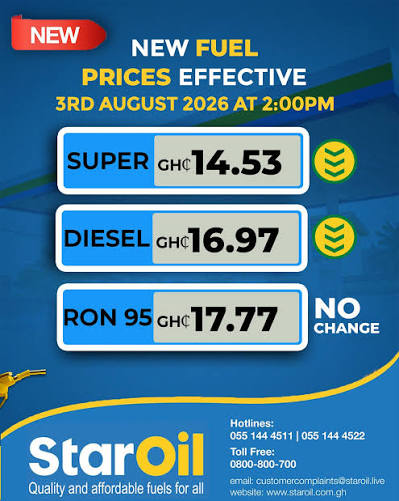 Star Oil sells petrol at ¢14.53 and diesel ¢16.97 per litre